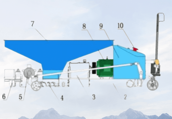 The structure of the precast concrete wall panel extrusion machine