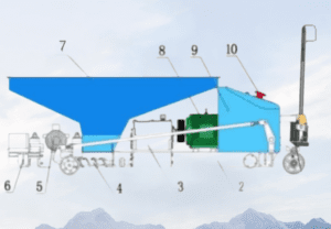 Concrete Wall Panel Extruder Machine
