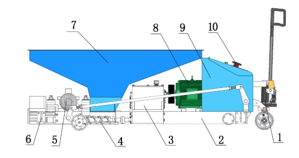 Structure of the Lightweight Wall Panel Extruder